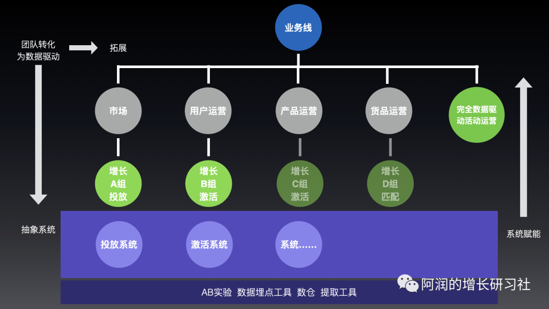 产品经理，产品经理网站